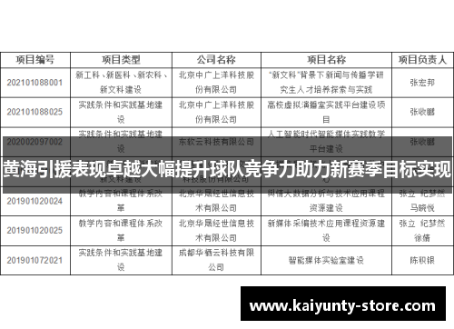 黄海引援表现卓越大幅提升球队竞争力助力新赛季目标实现