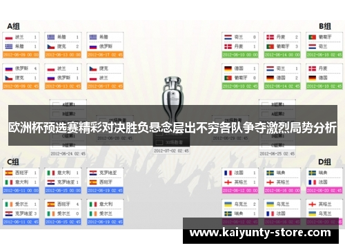 欧洲杯预选赛精彩对决胜负悬念层出不穷各队争夺激烈局势分析