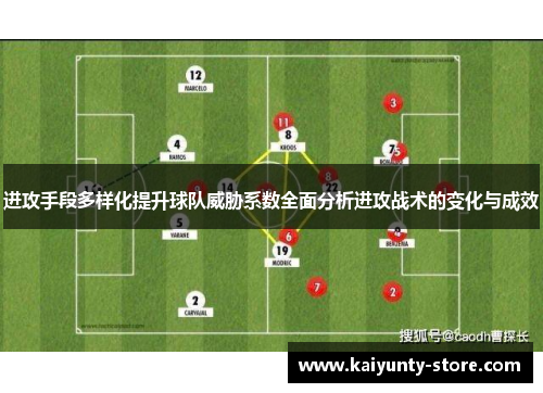 进攻手段多样化提升球队威胁系数全面分析进攻战术的变化与成效